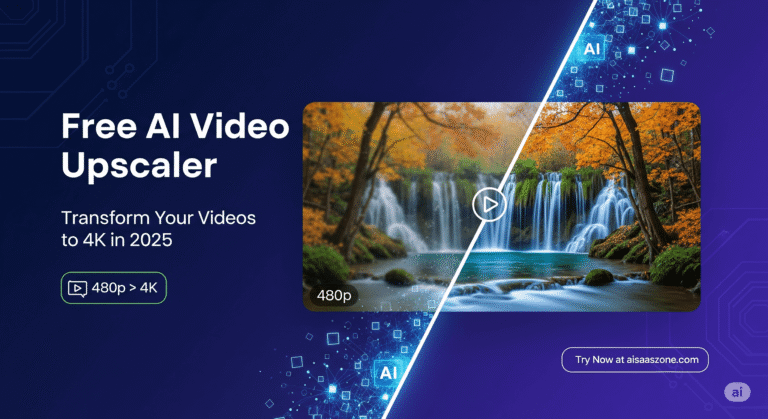 Before-and-after split-screen of a blurry 480p video frame of a waterfall transformed into a sharp 4K video using a free AI video upscaler, with a futuristic blue-purple gradient background and text overlay reading ‘Free AI Video Upscaler’